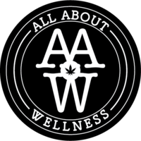 All About Wellness Thumbnail Image