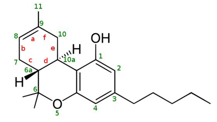 Delta-8 THC: What is it & is it Legal?