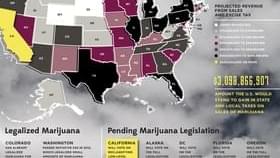 How Much Tax Revenue Could Your State Make From Legal Marijuana?