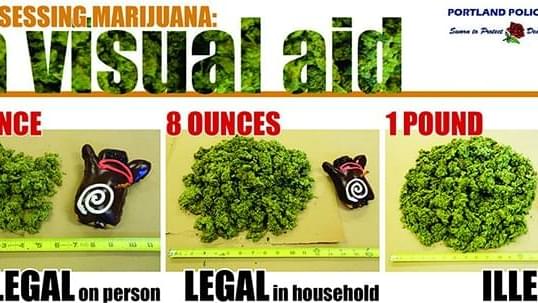 Portland Police issue a very Portland guide ahead of marijuana legalization