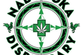 Nabodoka Dispensary