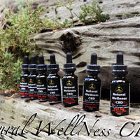 Natural Wellness CBD Thumbnail Image