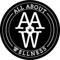 All About Wellness Thumbnail Image