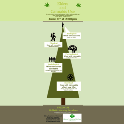 FINAL_SQUARE_Treewise event.png