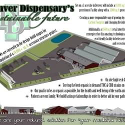 Our Future! Starting 2015