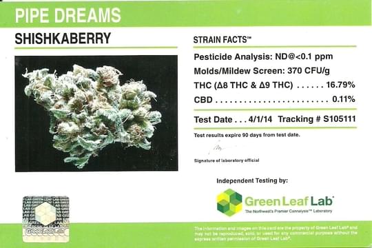 Pipe Dreams Dispensary