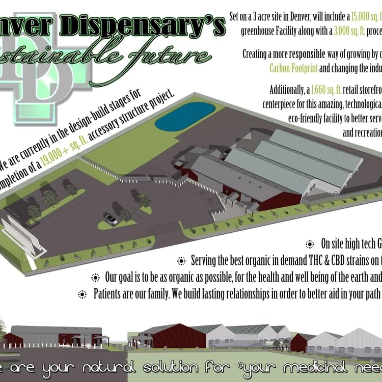 Our Future! Starting 2015