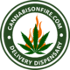 Cannabis On Fire