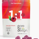 RASPBERRY 1:1 CBD GUMMIES