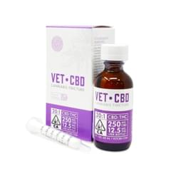VETCBD - 20:1 Pet CBD Tincture - 60ml / 250mgCBD:12.5mgTHC