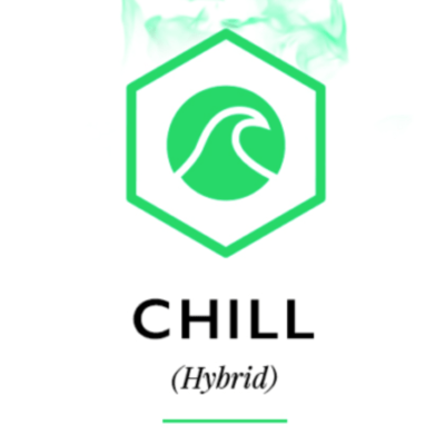 Timeless Cactus Chiller Cartridge 500mg