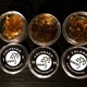 CO2 OIL - Colorado Concentrates